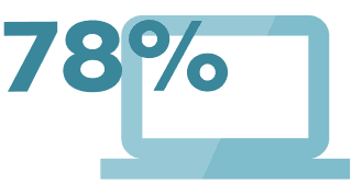 78%